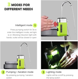 Rechargeable 3-in-1 Air & Water Pump | Oxygenation + Auto Pump + LED Sensor